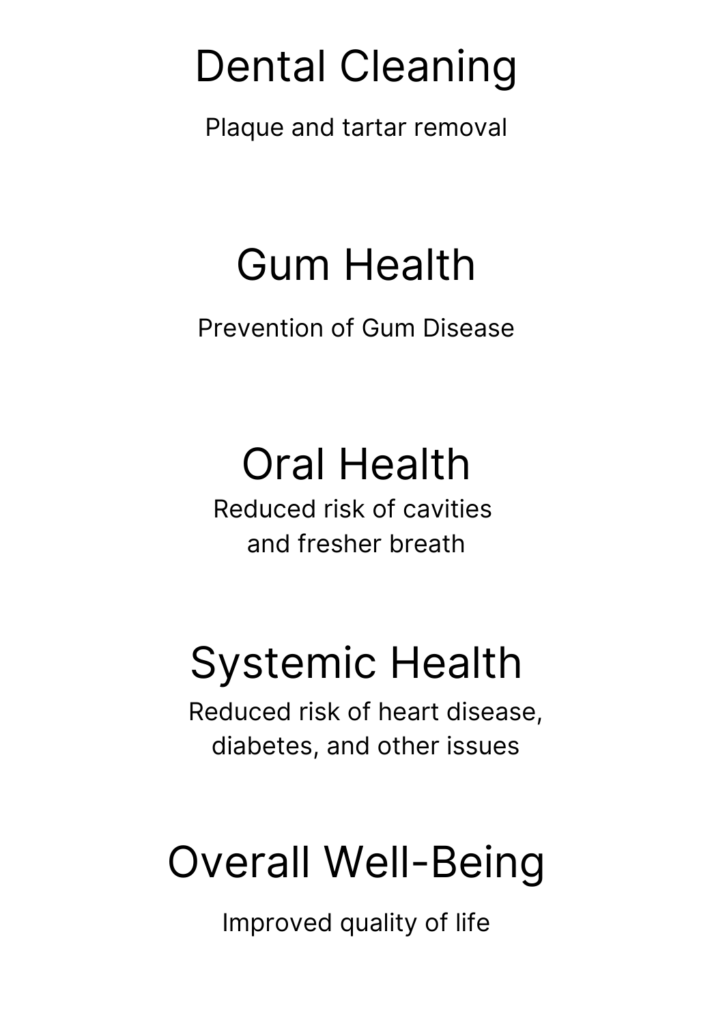 Teeth Cleaning Littleton